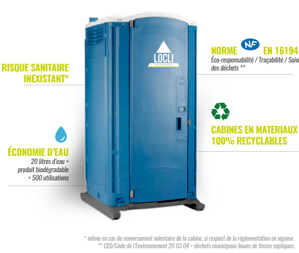 toilette ecoresponsable, économie d’eau, Risque sanitaire inexistant, Cabines en materiaux 100% recyclables